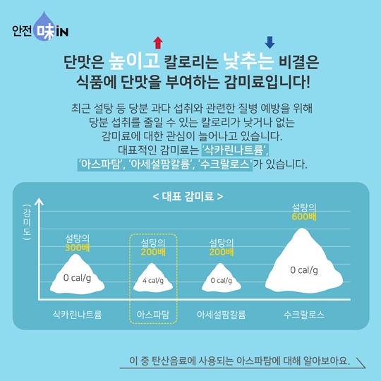 출처: 대한민국정책브리핑