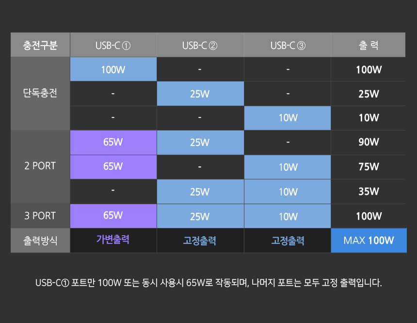 출처 : 아트뮤 홈페이지