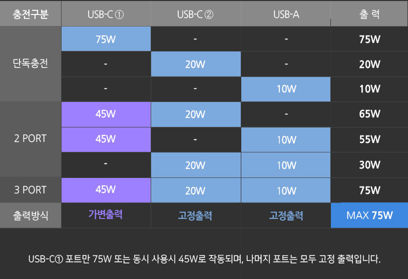 사진 : 아트뮤 홈페이지