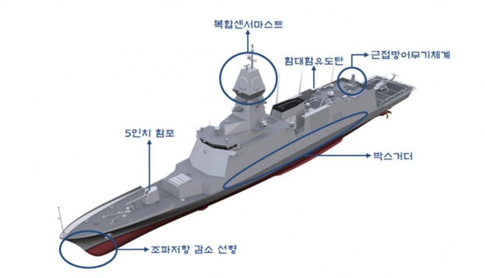 충남함의 주요 무기 체계