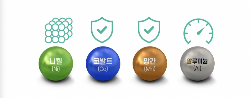 출처: 삼성SDI