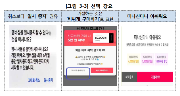 소비자들이 떠나지 못하도록 하는 것도 다크 패턴이다.