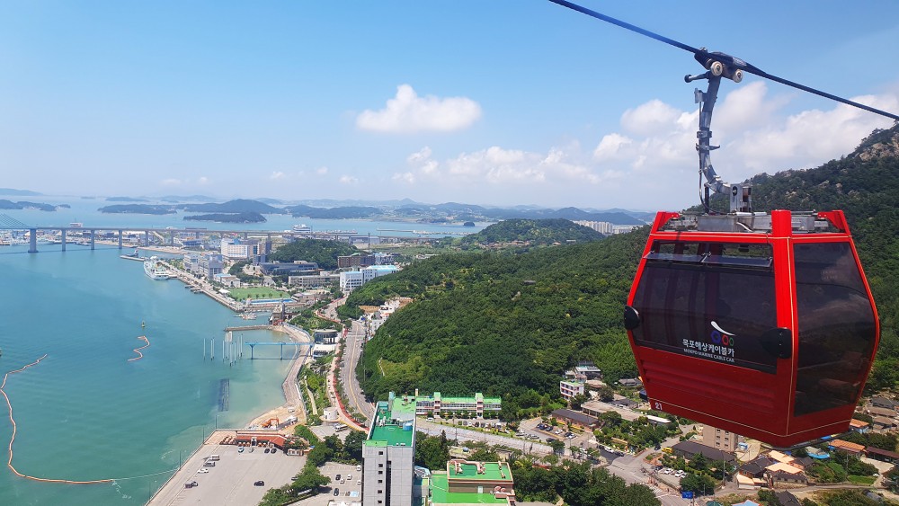 스카이워크, 목포해양대학교, 목포대교, 북항이 보이는 오른쪽 풍경