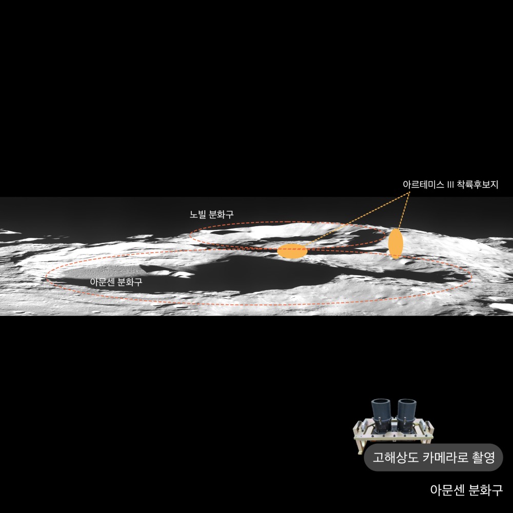 아문센 분화구(자료 : 한국항공우주연구원)