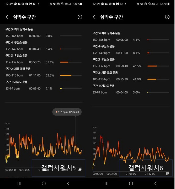 갤럭시워치6