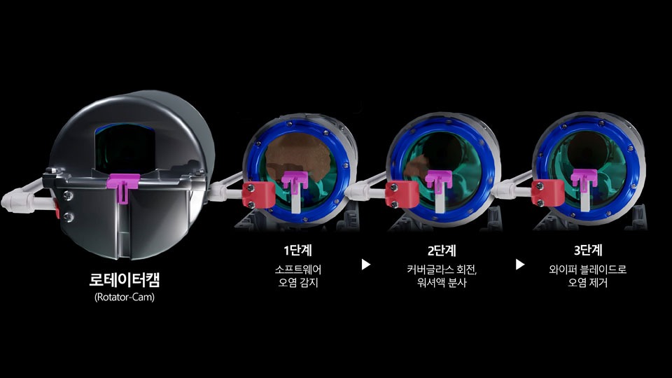 현기차가 공개한 로테이터캠