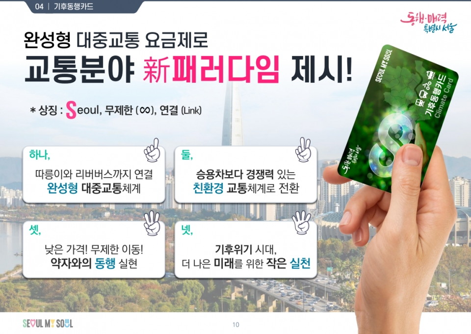 서울시에서 발표한 기후동행카드