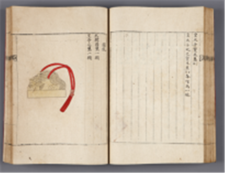 대례의궤 ‘황제지보 도설’ 부분, 대한제국(1898년), 보물, 국립조선왕조실록박물관
