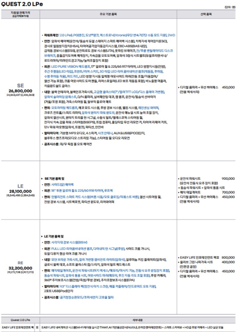 디지털 룸미러 기본 옵션 가격