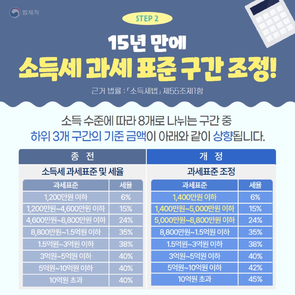 법제처 제공