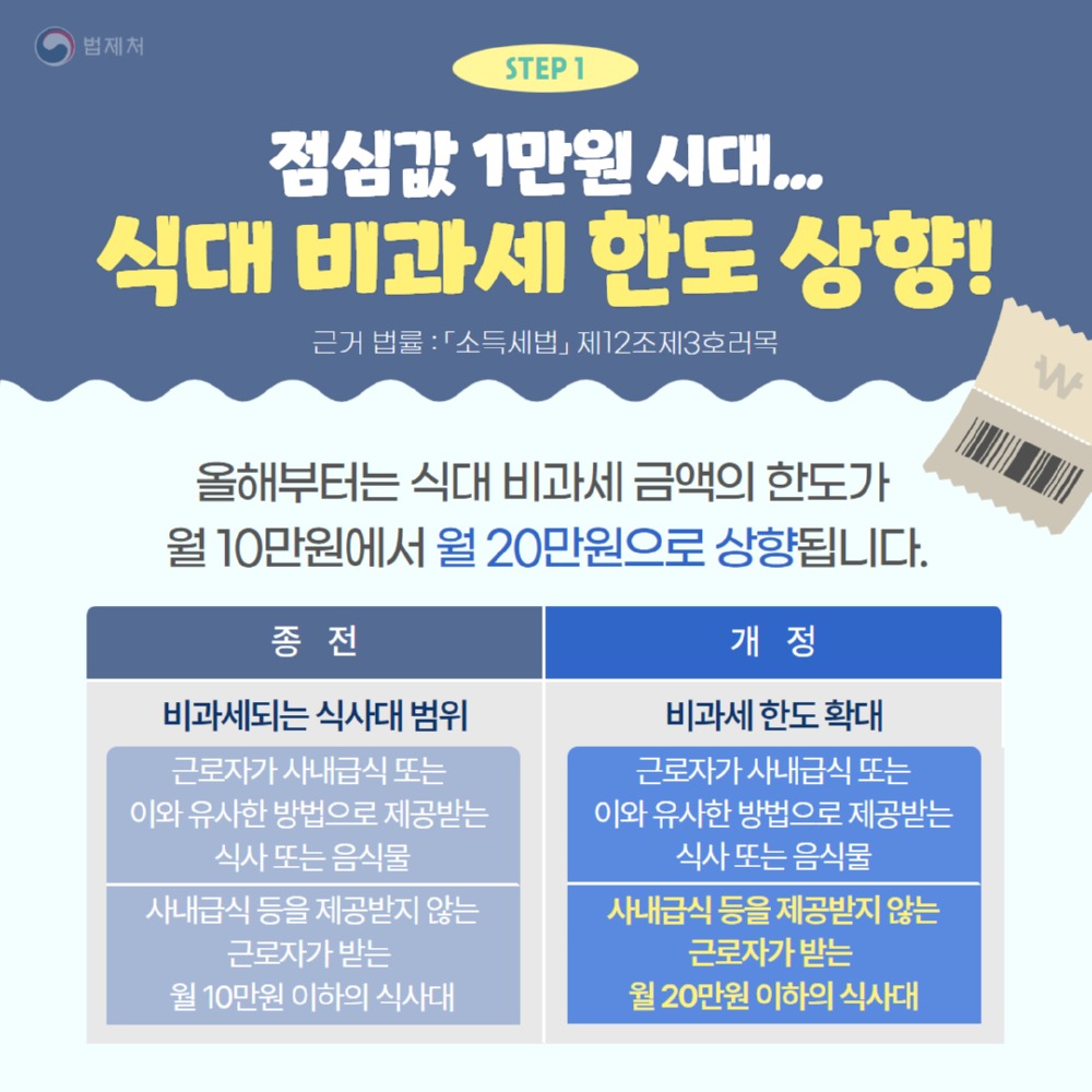 법제처 제공