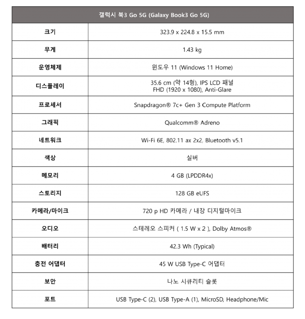 갤럭시 북3 Go 5G 사양