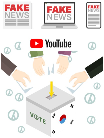 유튜브에서 정치인 관련 가짜뉴스의 지속적인 소비는 유권자의 양극화된 정치 성향을 만들고, 편향적인 투표로 이어질 수 있다.
