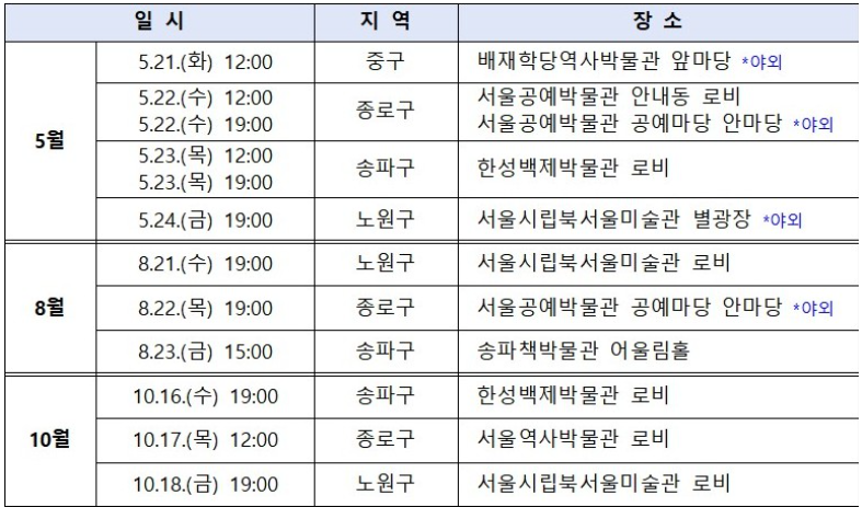 2024 뮤지엄 콘서트 일정(서울시향 제공)