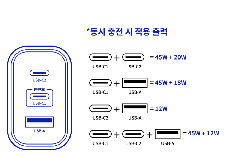 3단자 출력