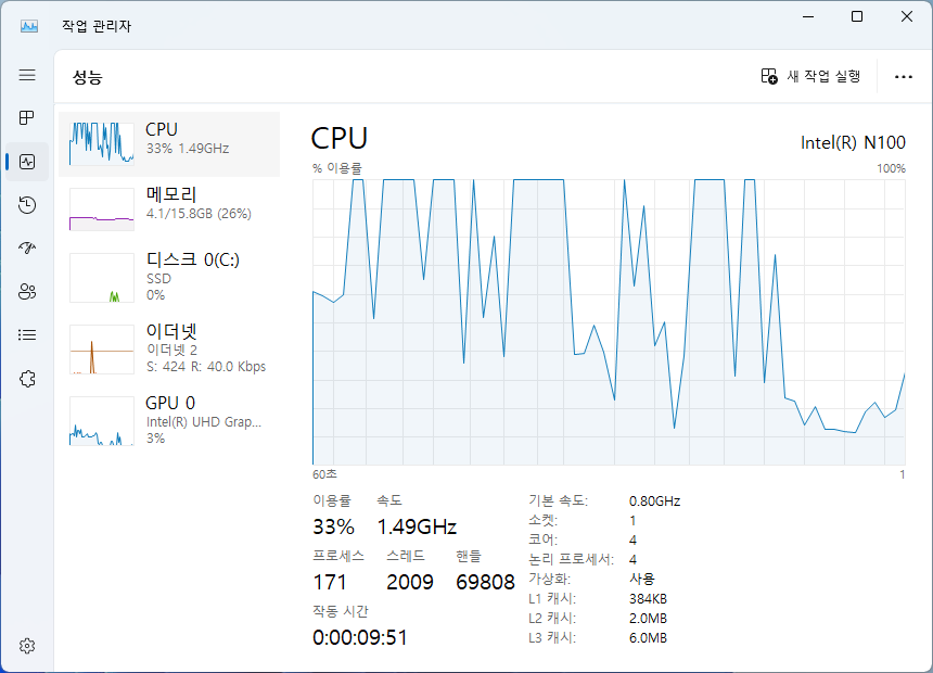 CPU 성능