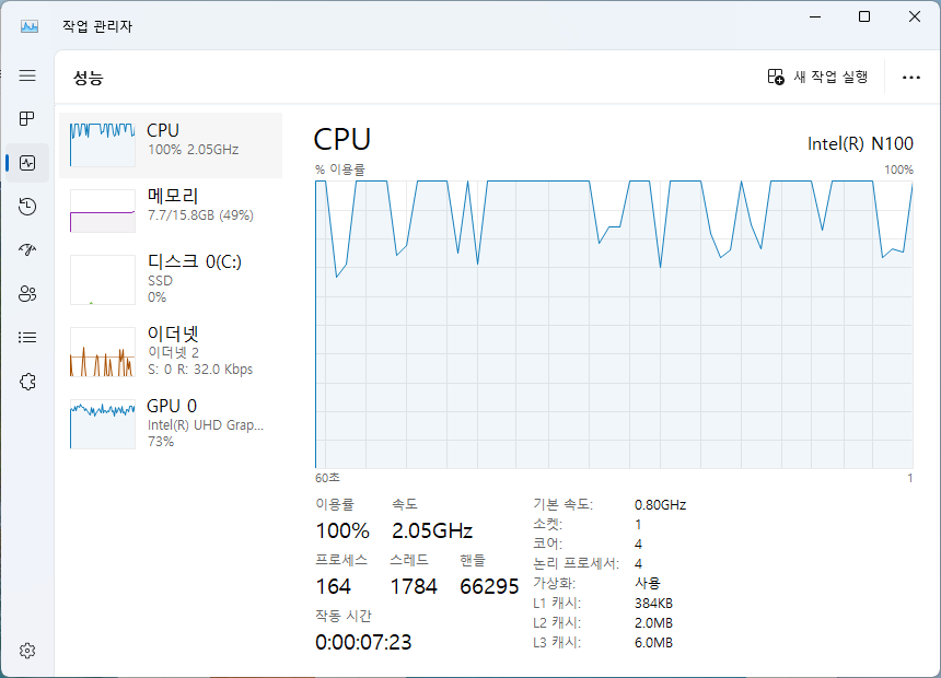 CPU 성능