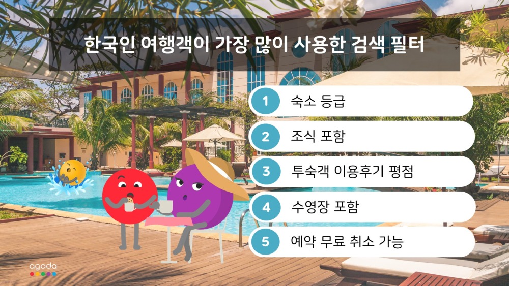 한국인 여행객이 가장 많이 검색한 검색 필터