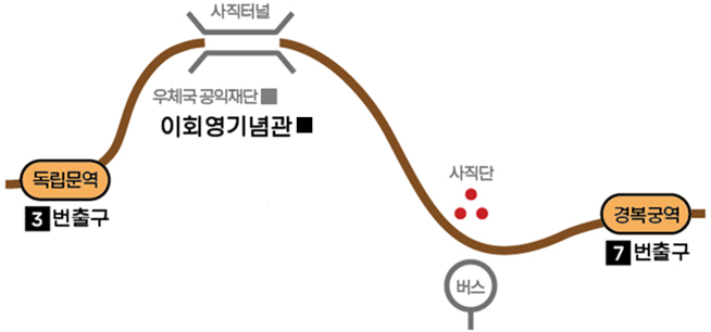 찾아가는 길