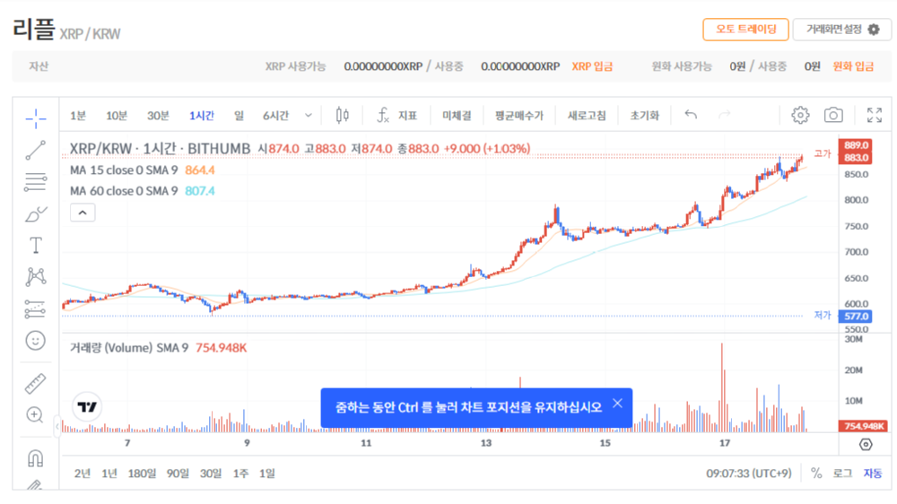 국내 거래소 빗썸에서 리플의 시세