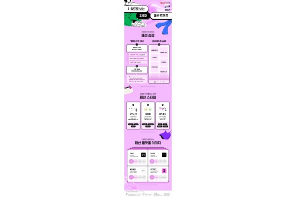 ‘키워드로 보는 Z세대 패션 트렌드’ 인포그래픽