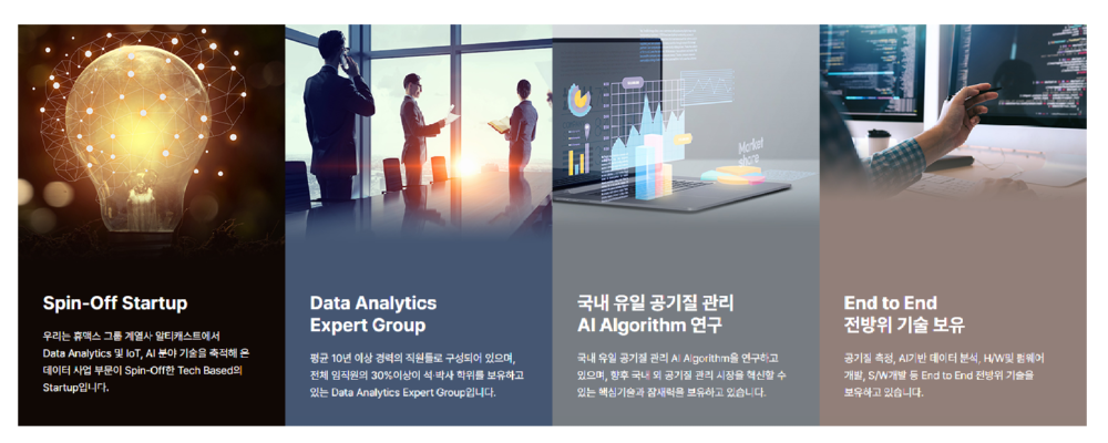 지능형 에어컨 제어기, 에어딥큐