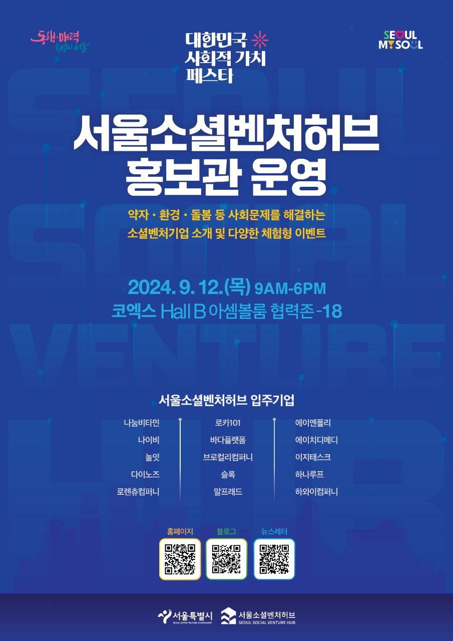 서울소셜벤처허브가 ‘제1회 대한민국 사회적 가치 페스타’에 참가해 소셜벤처 생태계 활성화에 힘을 보탠다.  서울소셜벤처허브는 오는 12일 서울 강남구 코엑스 아셈볼룸에서 열리는 ‘제1회 대한민국 사회적 가치 페스타’에서 전시 홍보관을 운영한다고 10일 밝혔다.  올해 처음 열리는 ‘대한민국 사회적 가치 페스타’는 사회문제 해결을 위해 노력하는 사람들이 참여하는 행사로, 대한상공회의소가 주최하고 ‘소셜밸류커넥트(Social Value Connect, SOVAC)’가 함께한다. △국민 의식 제고 △협력과제 발굴 △협업 생태계 구축 등을 목표로 다양한 프로그램이 진행될 예정이며, 더 나은 세상을 향한 선한 영향력을 확산시킬 것으로 기대된다.  서울소셜벤처허브의 전시 홍보관은 협력존-18에서 만나볼 수 있다. 전시 홍보관은 총 3가지 구역으로 나뉘며, 각 구역은 소셜벤처 대표 ‘김소셜’이라는 가상 인물이 사회문제를 해결하는 과정인 ‘인지’, ‘경험’, ‘체화’를 콘셉트로 구성된다. 탄탄한 스토리텔링에 기반한 여러 체험형 콘텐츠를 통해 소셜벤처에 대한 관람객의 관심과 흥미를 유도할 예정이다.  다양한 이벤트도 진행된다. 그중 일명 ‘소퀴즈(소셜벤처퀴즈)’는 관람객에게 서울소셜벤처허브와 서울소셜벤처허브 입주기업에 대한 정보를 습득하는 기회가 될 것으로 보인다. 더불어 모든 경품은 입주기업을 포함한 소셜벤처의 상품으로 마련해 행사의 의미를 더한다.  서울소셜벤처허브 엄상준 센터장은 “사회문제 해결을 위한 공론의 장인 ‘대한민국 사회적 가치 페스타’에서 서울소셜벤처허브와 소셜벤처를 알리게 돼 뜻깊다”며 “이번 행사를 통해 앞으로도 소셜벤처 생태계의 구심점이 되도록 노력하겠다”고 밝혔다.  한편 서울소셜벤처허브는 서울시, 한국자산관리공사(캠코), 한국장학재단, 공공상생연대기금이 2019년 5월 1일 설립한 기관으로, 이윤 추구뿐만 아니라 사회문제 해결을 위한 사업모델을 창출하는 소셜벤처를 집중 지원한다. 현재 입주기업은 에이엔폴리, 에이치디메디, 브로컬리컴퍼니, 알프레드, 나눔비타민, 슬록, 로렌츄컴퍼니, 바다플랫폼, 이지태스크, 하와이컴퍼니, 다이노즈, 하나루프, 로카101, 놀잇, 나이비다.