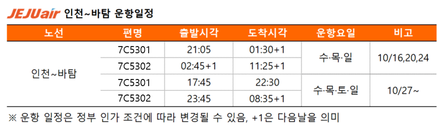 제주항공 바탐노선 운항 일정