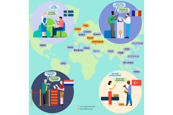 삼성전자 ‘갤럭시 AI’ 지원 언어 20개로 확대