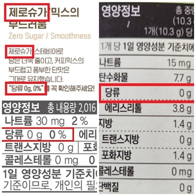 스테비아 커피믹스 영양성분