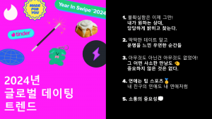 2024년 글로벌 데이팅 트렌드