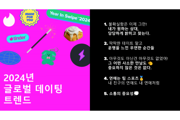 2024년 글로벌 데이팅 트렌드